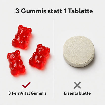 3 Gummis statt 1 Tablette